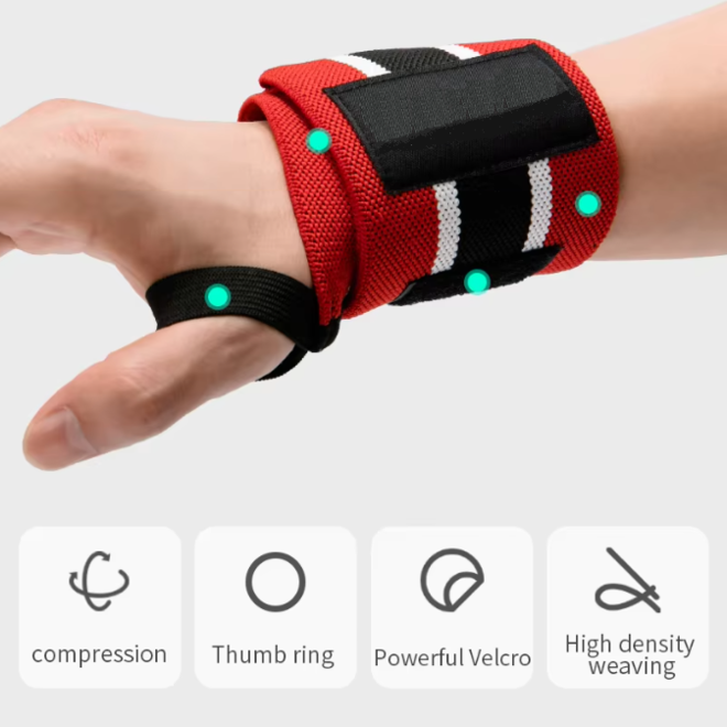 Protective Sports Elastic Wrist Guard