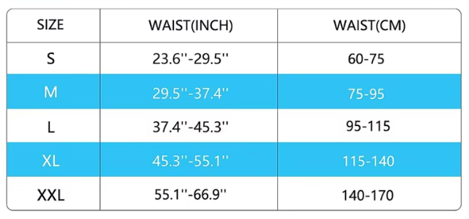 Double Pressure Highly Breathable Ergonomic Design Waist Support